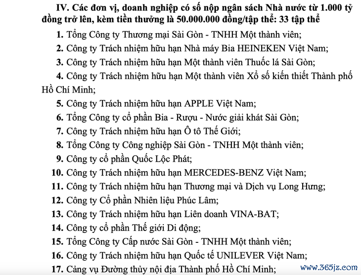 Hé lộ danh sách 33 doanh nghiệp nộp thuế trên 1.000 tỉ đồng - Ảnh 2.